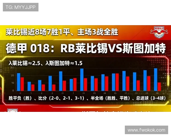 纵览欧洲五大联赛格局探析新赛季竞争走势全景呈现趋势洞察脉动图