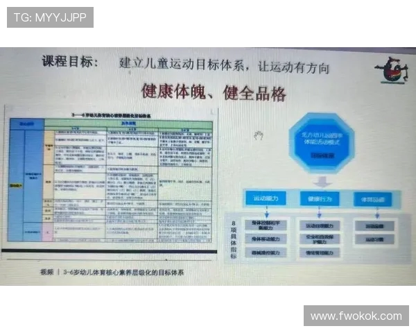 打造健康体魄从健身开始科学运动与饮食搭配让你全面提升体能与身心健康