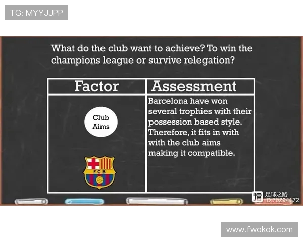 广州足球队耐力分析与战术适应性研究探讨
